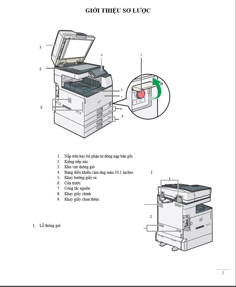 Hướng dẫn thay bột từ cho máy Ricoh MP 4001/5001 đúng kỹ thuật