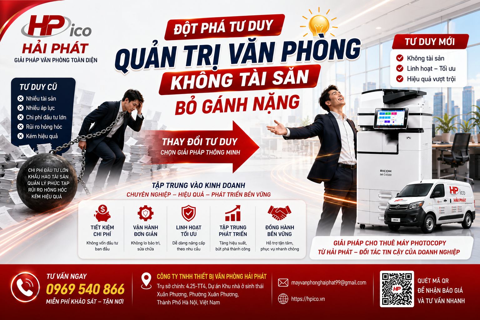 ĐỘT PHÁ TƯ DUY QUẢN TRỊ VĂN PHÒNG KHÔNG TÀI SẢN BỮA BỎ GÁNH NẶNG ĐỘT PHÁ TƯ DUY QUẢN TRỊ VĂN PHÒNG KHÔNG TÀI SẢN BỮA BỎ GÁNH NẶNG