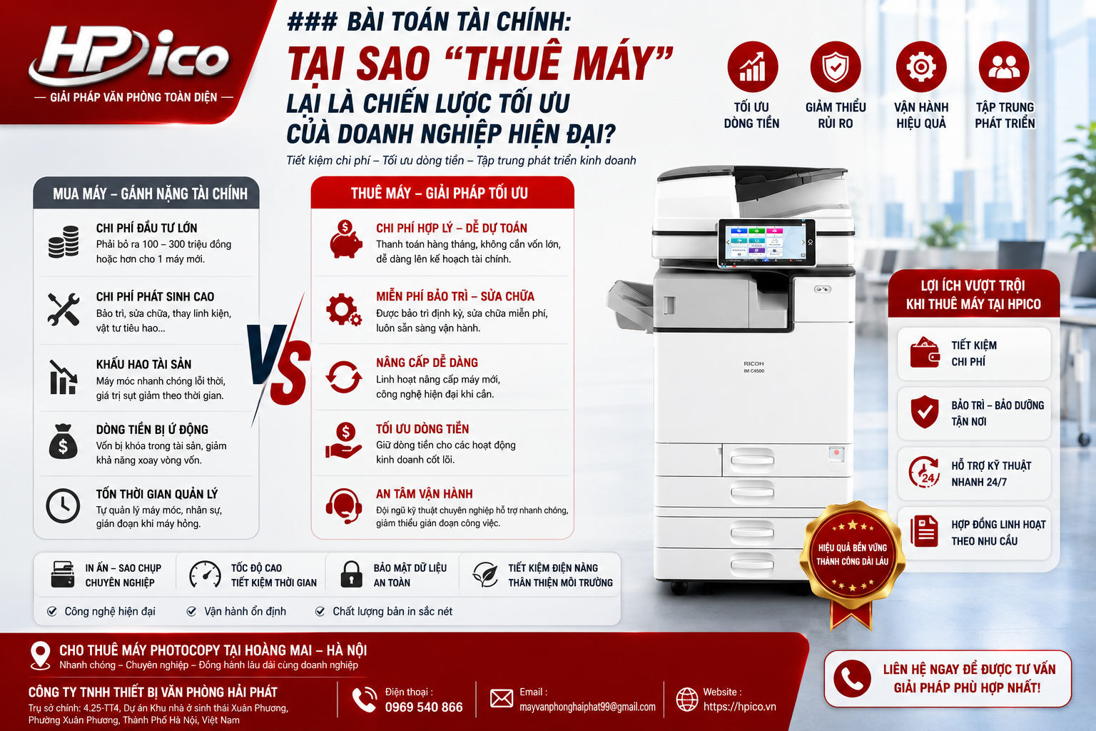 BÀI TOÁN TÀI CHÍNH: TẠI SAO “THUÊ MÁY” LẠI LÀ CHIẾN LƯỢC TỐI ƯU CỦA DOANH NGHIỆP HIỆN ĐẠI? BÀI TOÁN TÀI CHÍNH: TẠI SAO “THUÊ MÁY” LẠI LÀ CHIẾN LƯỢC TỐI ƯU CỦA DOANH NGHIỆP HIỆN ĐẠI?