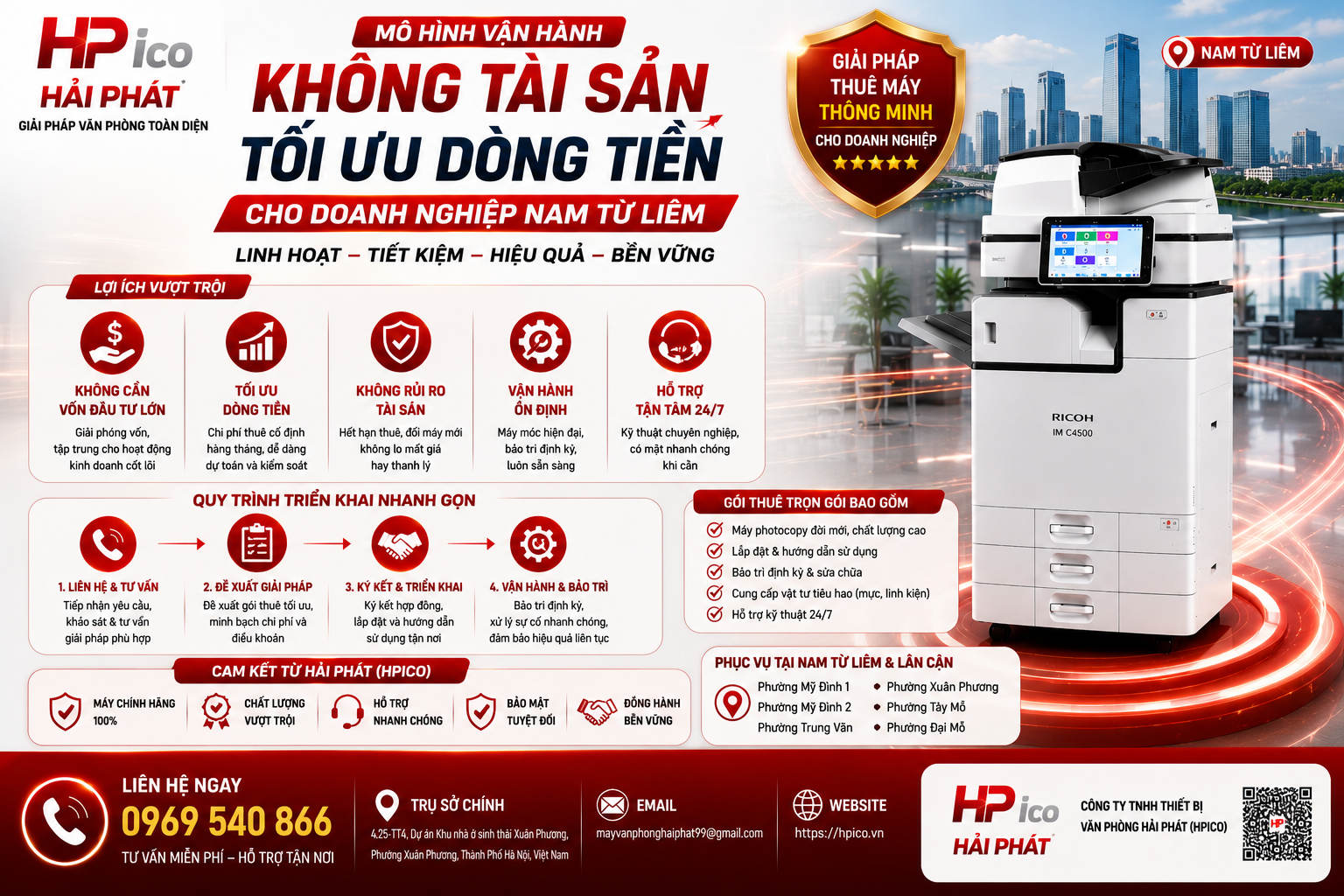 MÔ HÌNH VẬN HÀNH KHÔNG TÀI SẢN – TỐI ƯU DÒNG TIỀN CHO DOANH NGHIỆP NAM TỪ LIÊM MÔ HÌNH VẬN HÀNH KHÔNG TÀI SẢN – TỐI ƯU DÒNG TIỀN CHO DOANH NGHIỆP NAM TỪ LIÊM