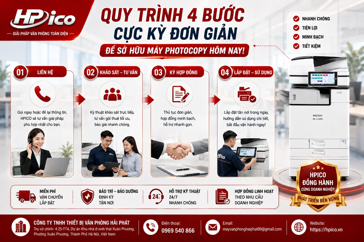 QUY TRÌNH 4 BƯỚC CỰC KỲ ĐƠN GIẢN ĐỂ SỞ HỮU MÁY PHOTOCOPY HÔM NAY QUY TRÌNH 4 BƯỚC CỰC KỲ ĐƠN GIẢN ĐỂ SỞ HỮU MÁY PHOTOCOPY HÔM NAY