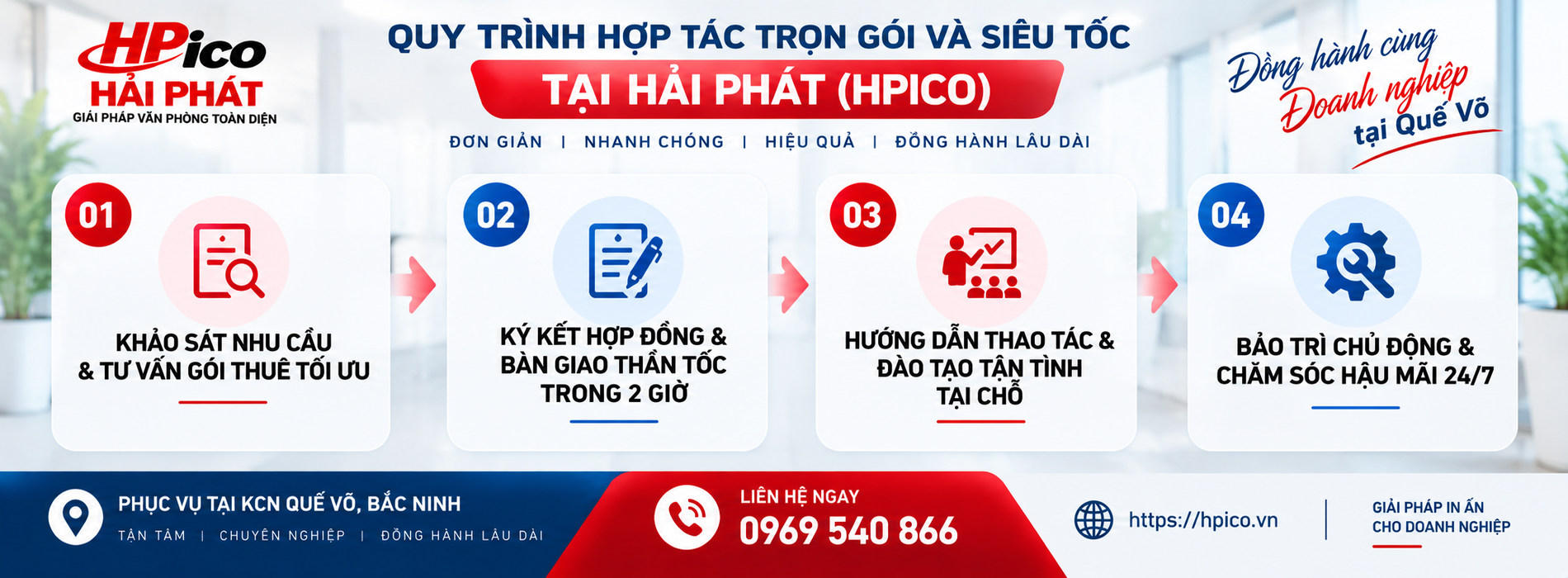 Cho Thuê Máy Photocopy Tại KCN Quế Võ - Bắc Ninh
